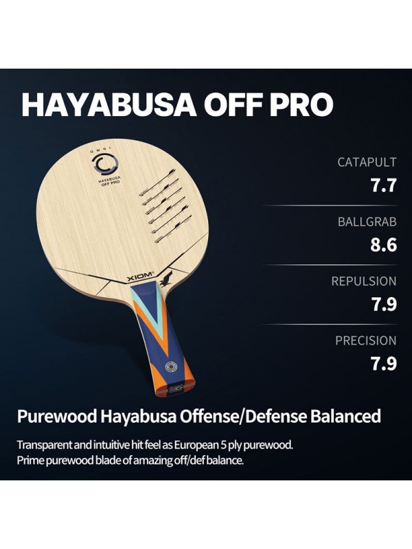 Kompletni lopar XIOM: Hayabusa OFF Pro z Omega 7 pro in euro