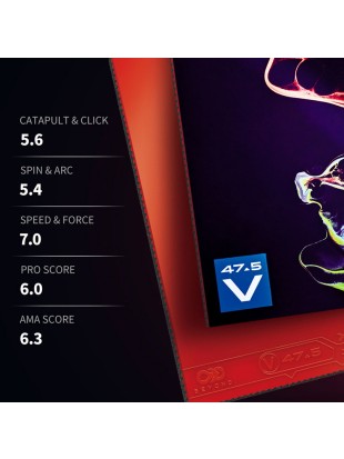 Guma Xiom Jekyll & Hyde V47.5