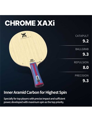 Leseni del XIOM Chrome XAXi
