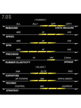 Xiom M7.0 S table tennis racket