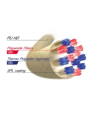 Tenis struna Tecnifibre Triax - kolut 200m